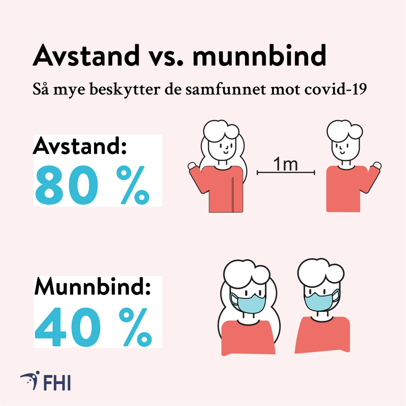 Munnbind some-01.png