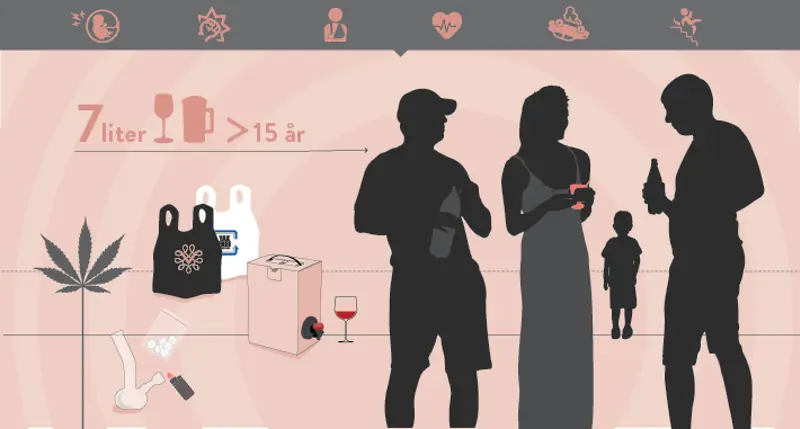 illustrasjon alkohol og andre rusmidler