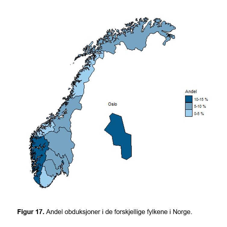 Figur 17. Andel obduksjoner i de forskjellige fylkene i Norge. 