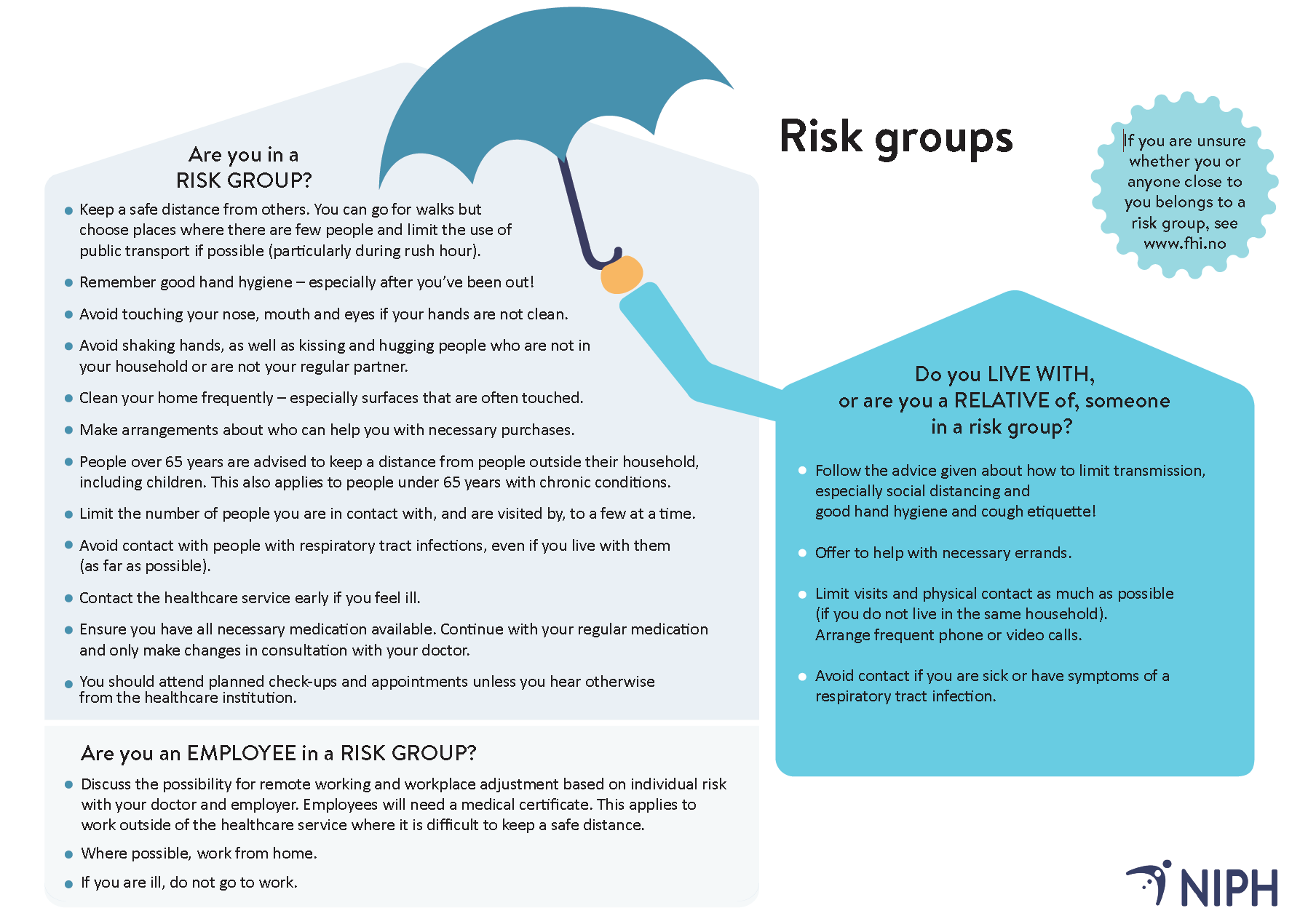 Risk Groups And Their Relatives NIPH