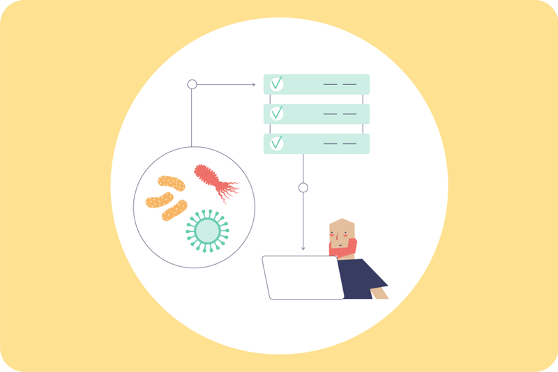 illustrasjon til håndboken