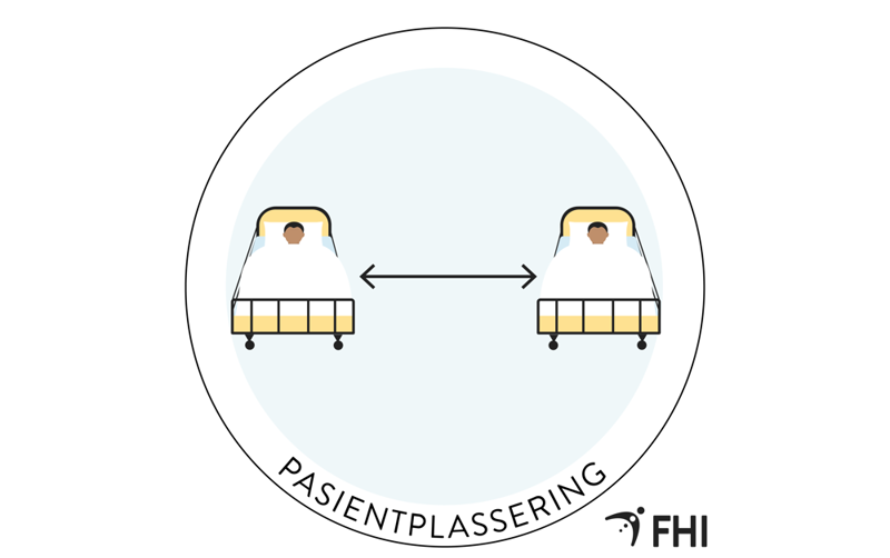 illustrasjon av pasientplassering