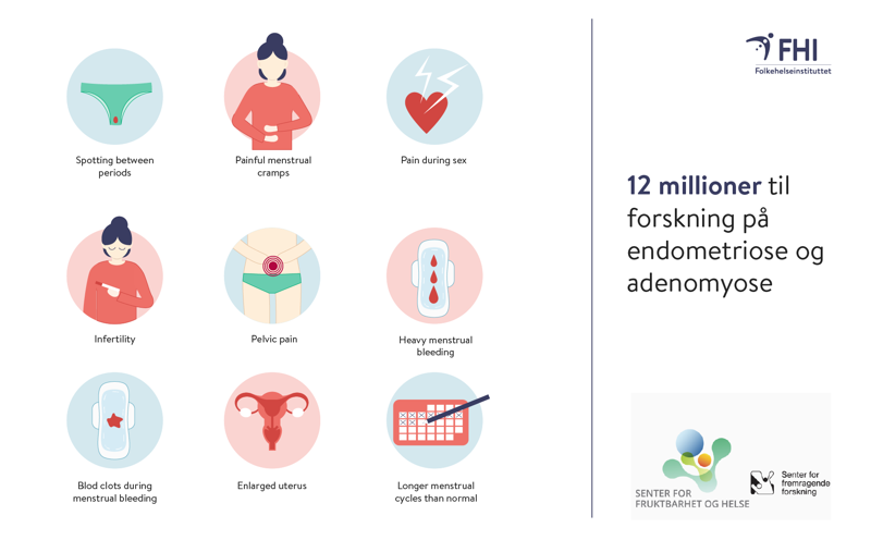 Illustrasjon av menstuasjonssmerter og blødninger