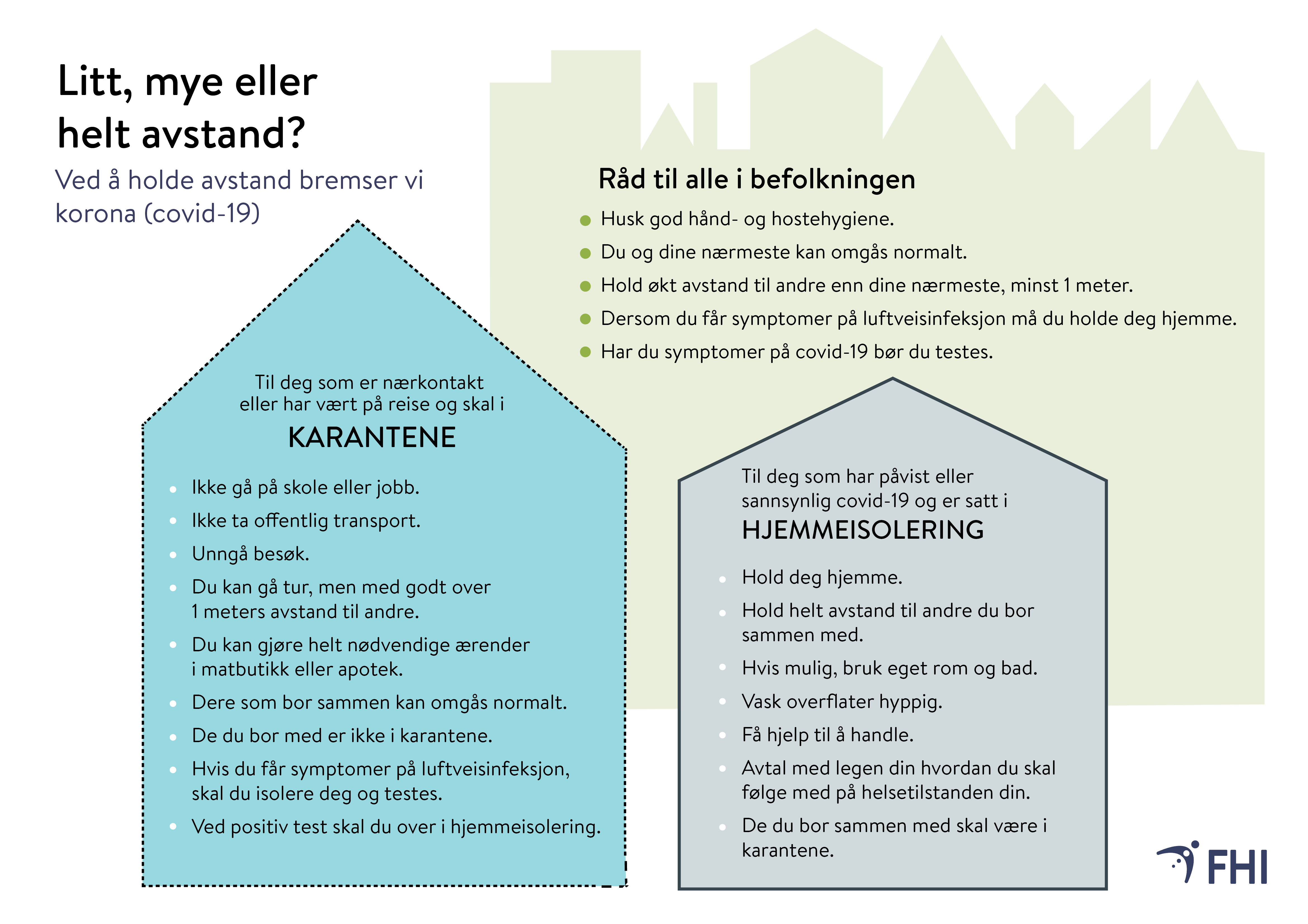 Litt, mye eller helt avstand bokmål