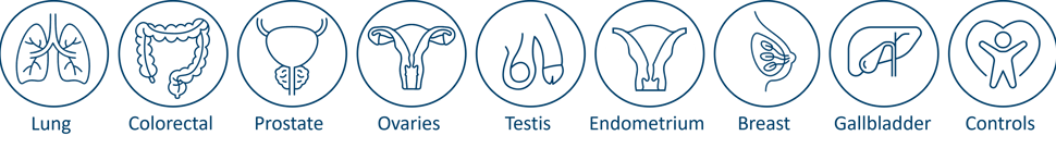 Illustration of cancer types in JanusRNA