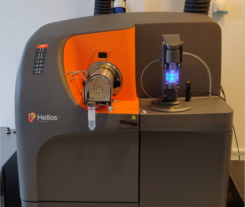 Helios massecytometer