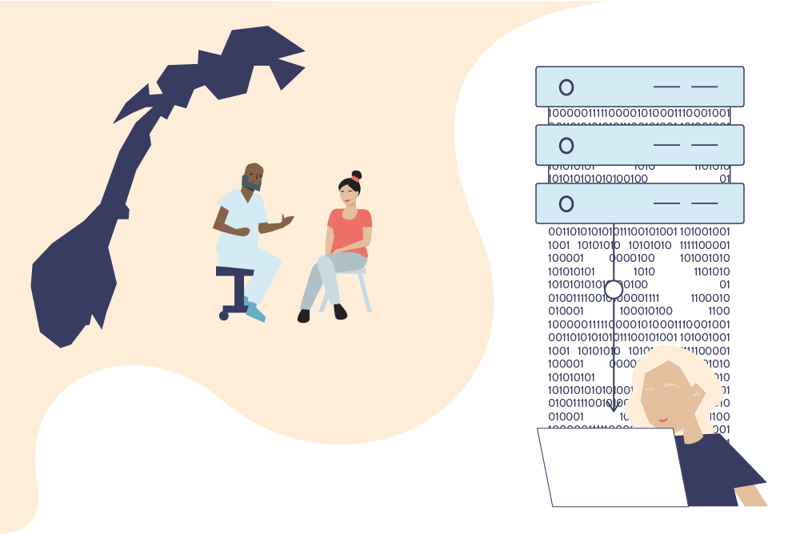 illustrasjon av norsk pasientregister med norgeskart, illustrasjon av lege og pasient samt en person som henter ut data fra registeret.