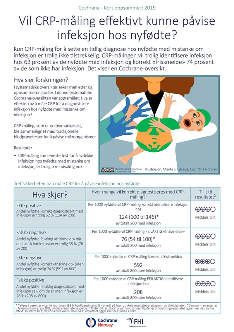 Forside CRP-måling  hos nyfødte.jpg