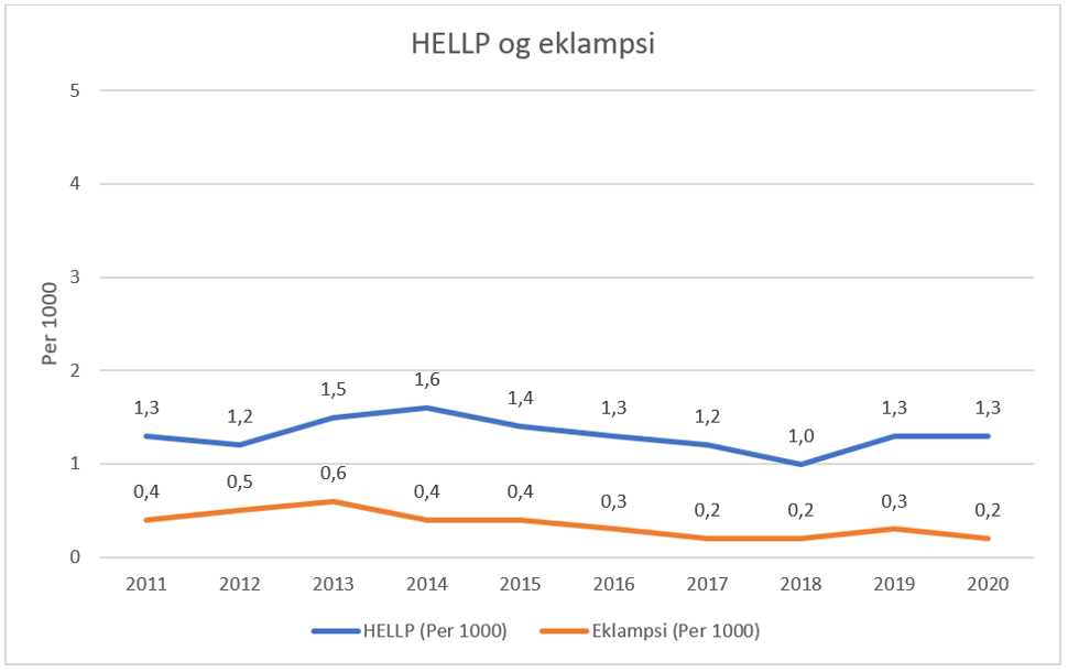 hellp_eklampsi_2020.PNG