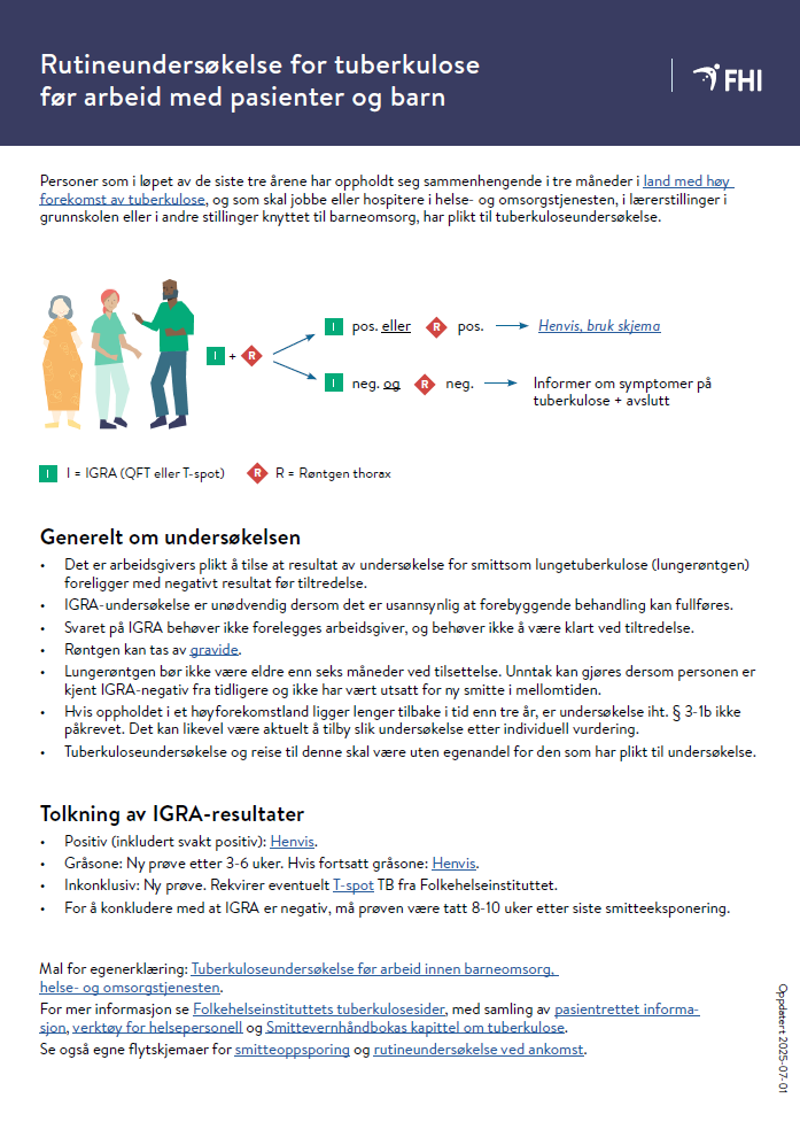 Bilde av flytskjemaet