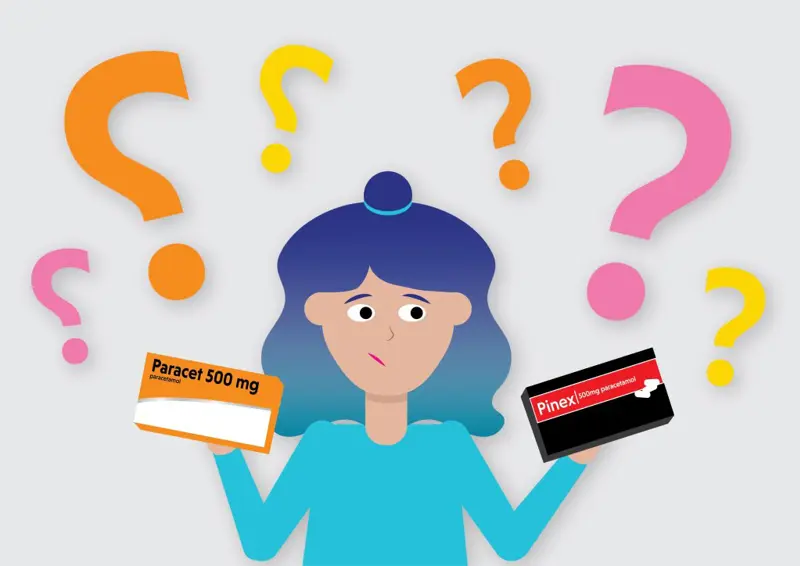 person som holder opp en pakke med paracet og en pakke med ibux