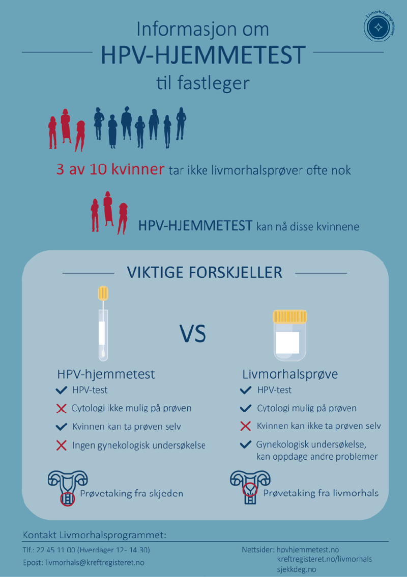 Inforgrafikk_til_fastleger_hjemmetest (003).png