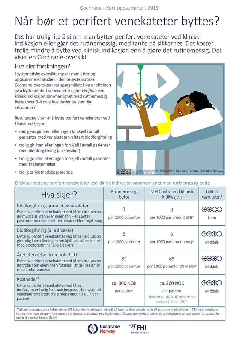 Bytte av perifert venekateter 2019.jpg