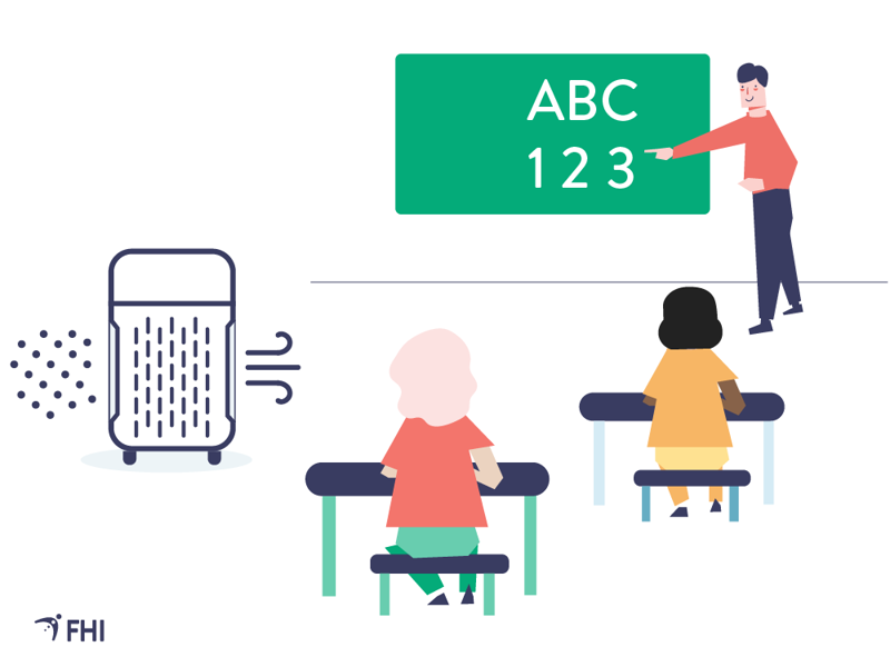 Et klasserom sett bakenfra, med elever på rad og en luftrenser ved siden av