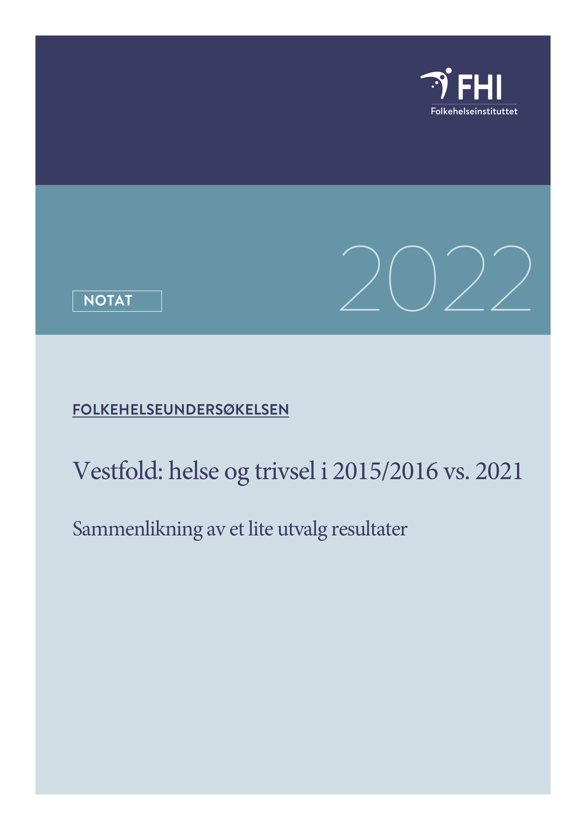 Folkehelseundersøkelsen  Helse og trivsel 2015-2016 vs 2021 i Vestfold-1.png