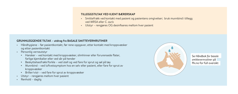Hjemmesykepleie