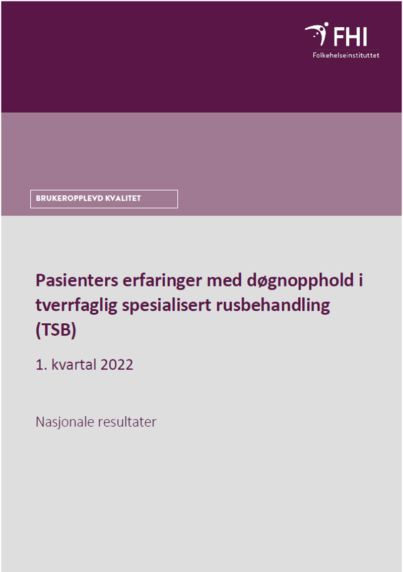 TSB 1. kvartal 2022.PNG