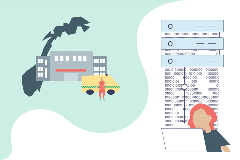 norgeskart, sykehus, ambulanse og helsepersonell