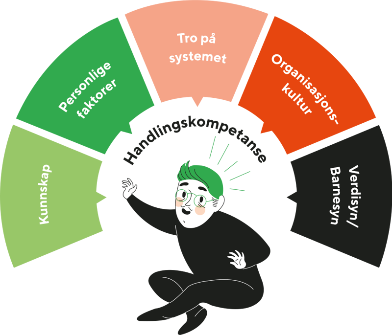 illustrasjon fra Stine Sofie Barnehagepakke