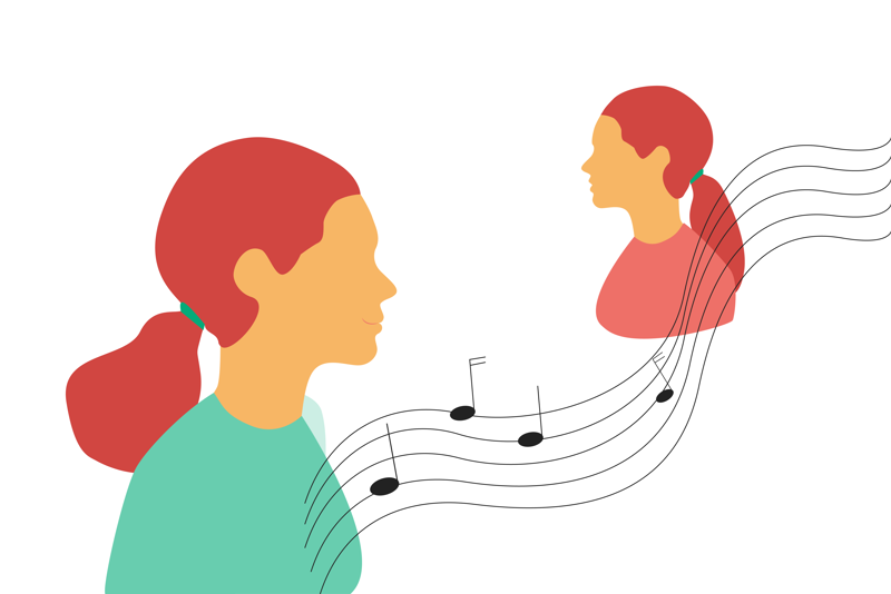 Bilde av tvillinger som spiller musikk