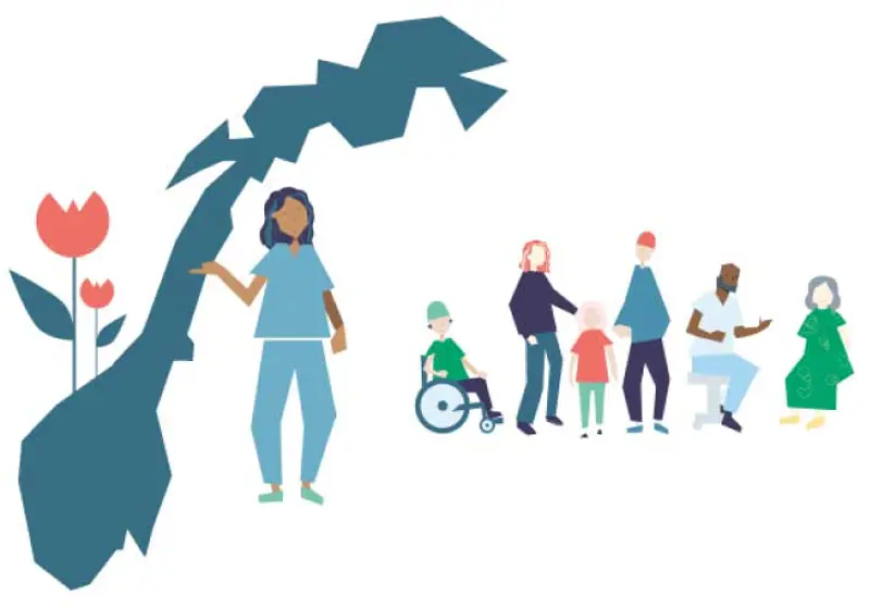 norgeskart og ulike personer som står ved siden av kartet (illustrasjon)