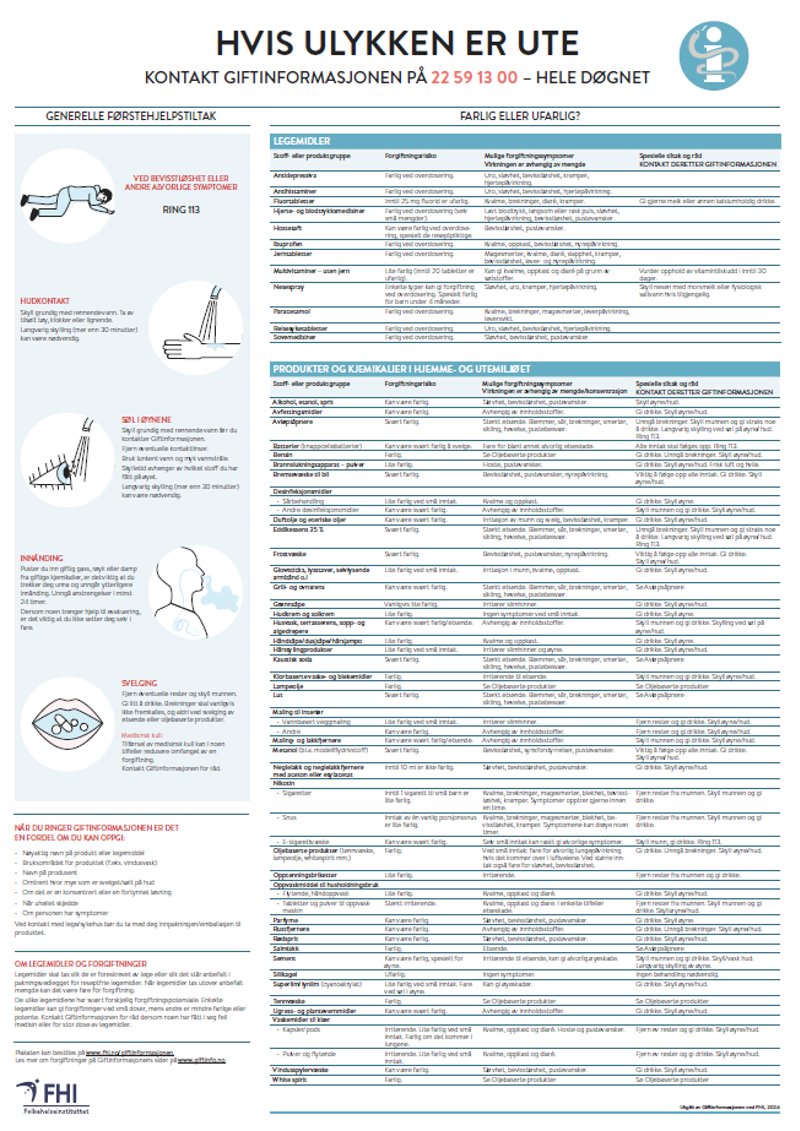 Stor plakat fra Giftinformasjonen ved Folkehelseinstituttet med oversikt over førstehjelp ved forgiftninger