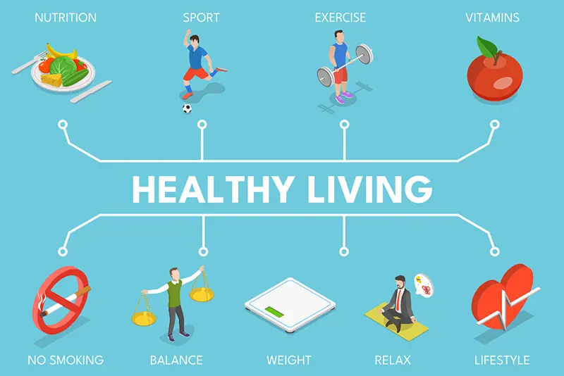Illustration that shows how to live healthy