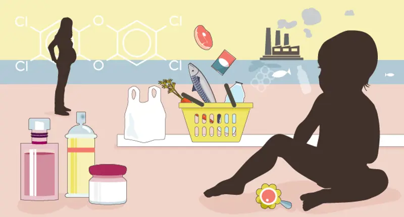 Illustrasjon miljøforurensning