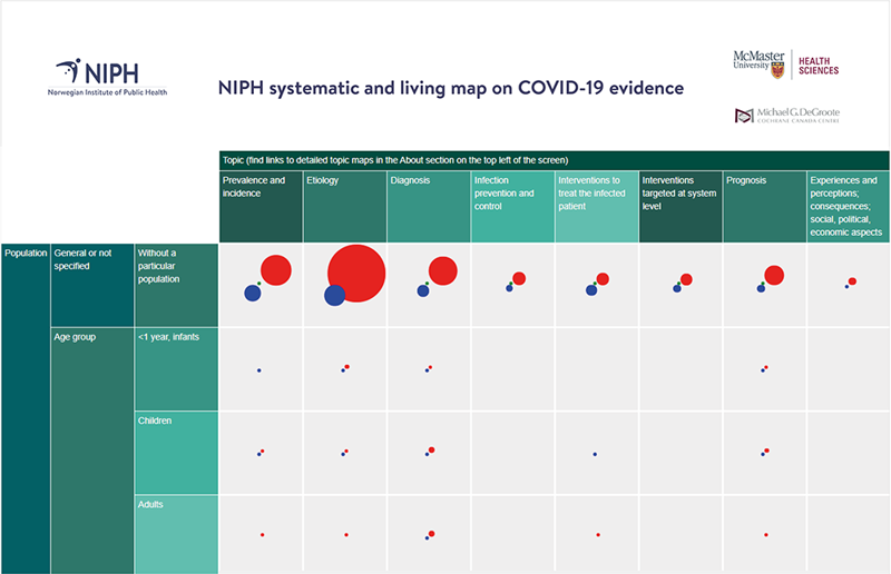 Nytt forskningskart med logoer downsized.png