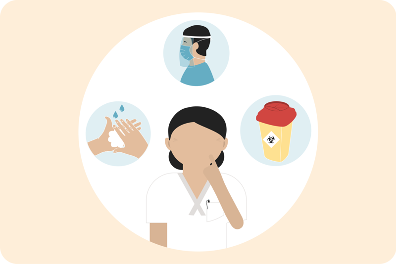 illustrasjon av helsearbeider som tenker på personlig verneutstyr, beskyttelse mot stikkskader og håndhygiene