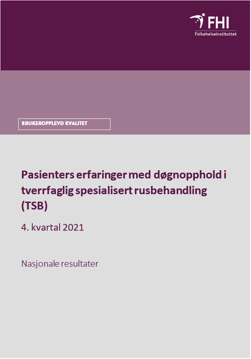 TSB 4. kvartal 2021.PNG 