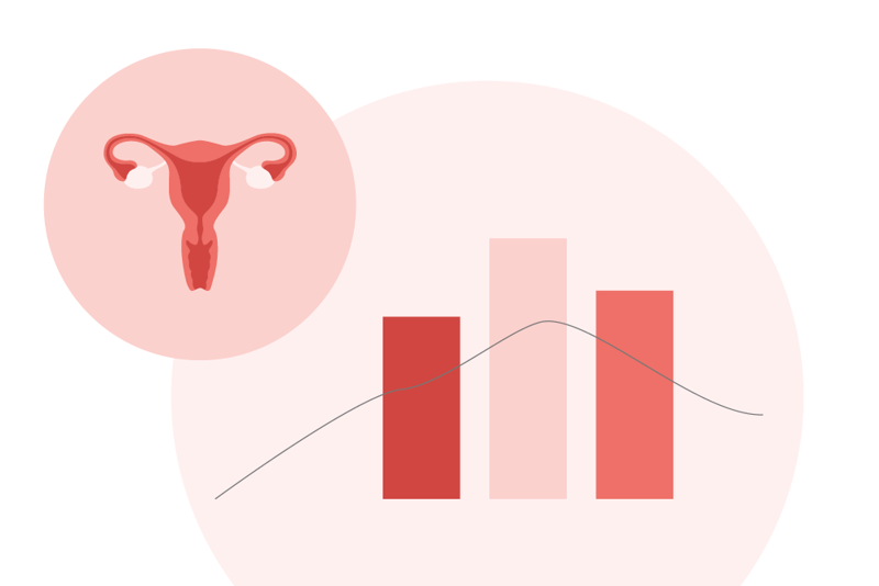 Livmor med grafer i bakgrunn (illustrasjon)