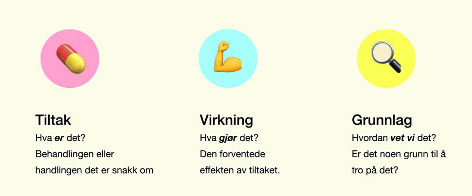 Deler i en helsepåstand