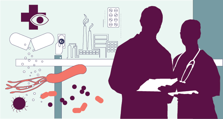 The development of antibacterial resistant bacteria is constantly monitored both within and outside hospitals. The use of antibiotics needs to be reduced while industry should be encouraged to develop new antibiotics. Illustration: Folkehelseinstituttet/fetetyper.no