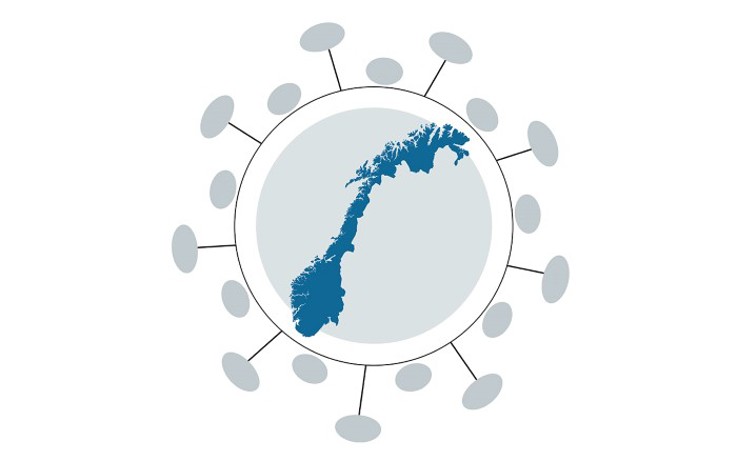 Bilde av Norge inni et koronavirus