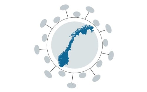 Bilde av Norge inni et koronavirus