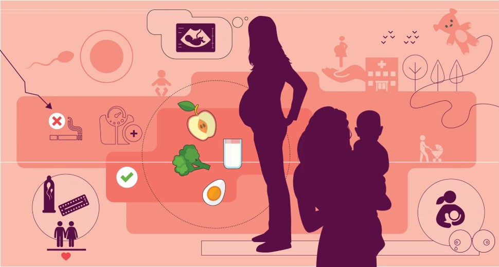 Gravide kvinner i Norge lever jevnt over sunt og spedbarnsdødeligheten er svært lav. Fødselstallet har de senere år vært noe synkende, men i 2021 steg fødselstallet.  Norske barn ammes i stor grad, og de senere år har åtte av ti barn blitt ammet frem til seks måneders alder Folkehelseinstituttet/Fetetyper.no