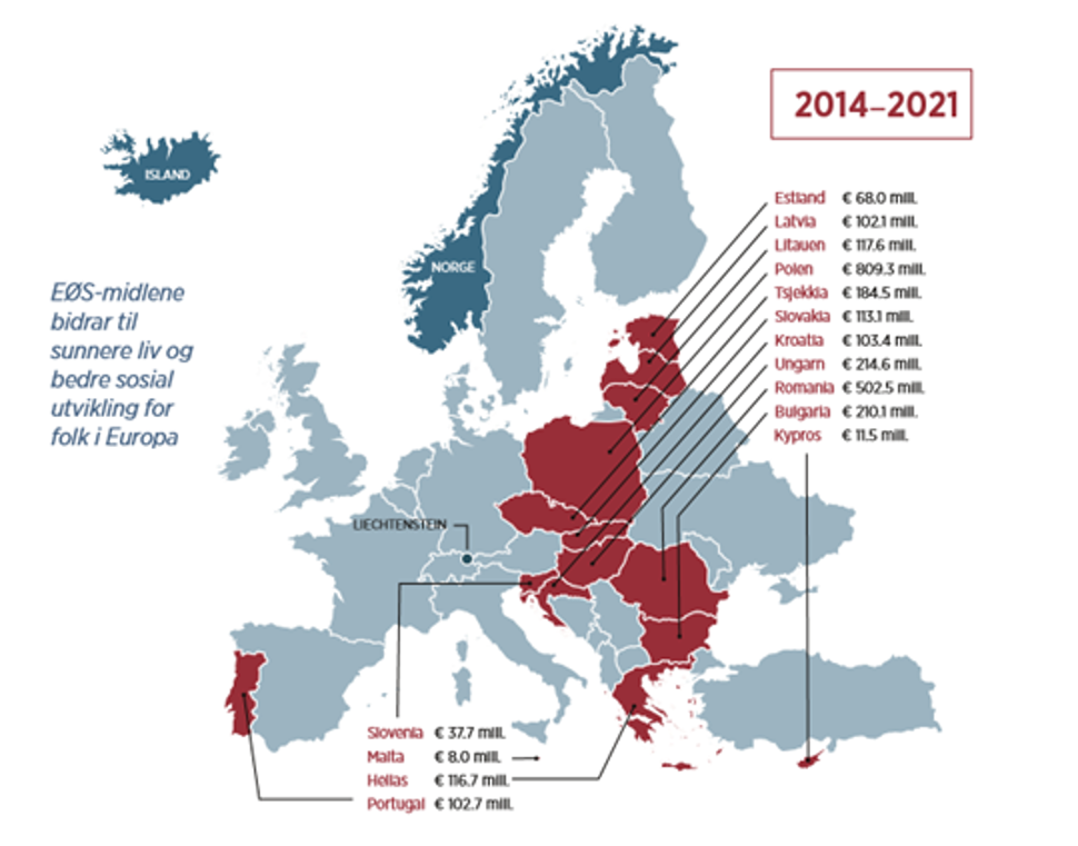 Europakart med tall for EØS-midler for hvert mottakerland