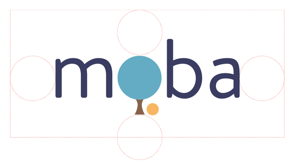 illustrasjon av beskyttelsesområde for MoBa sin logo