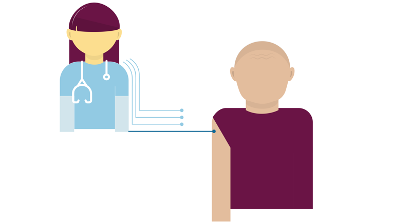 4 dose koronavaksine-01.png