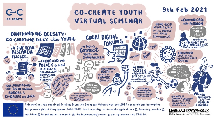 Co-Create Virtual youth