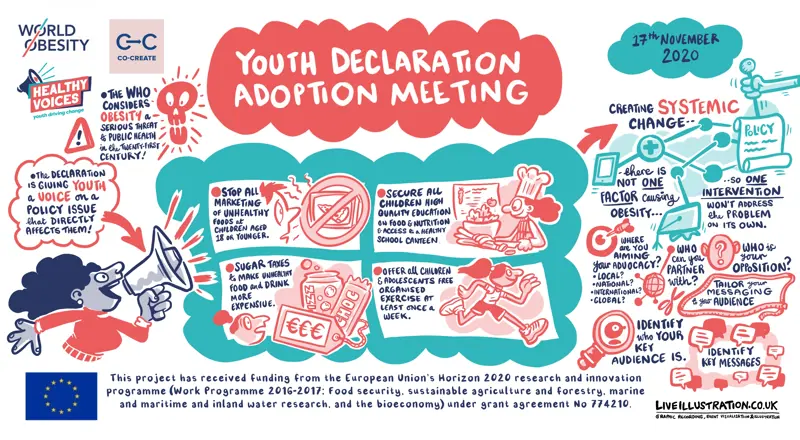 CO-CREATE_Youth Declaration Adoption Meeting