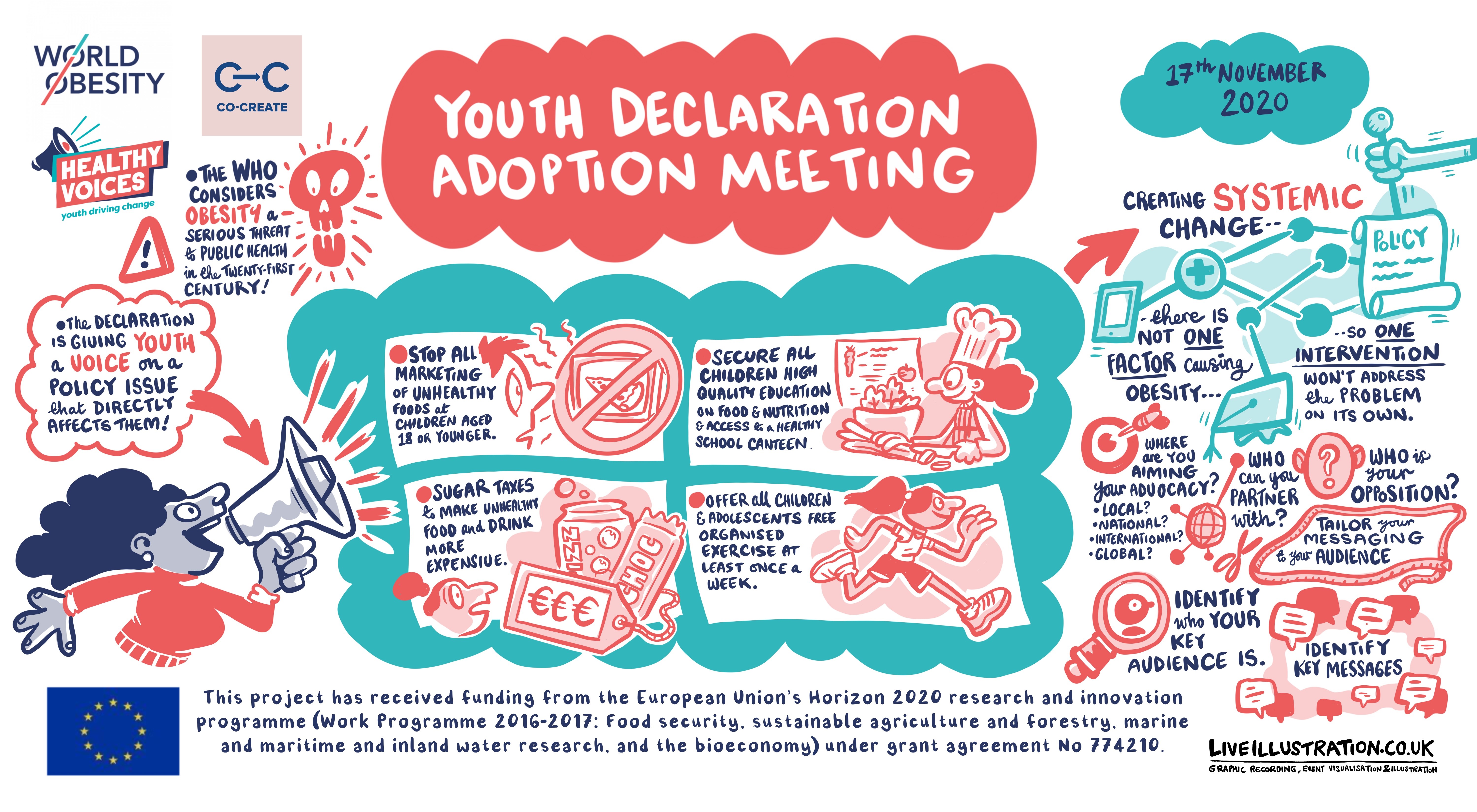 CO-CREATE_Youth Declaration Adoption Meeting Nov 17 2020.jpg