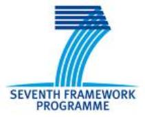 EU 7th Framework program logo. 