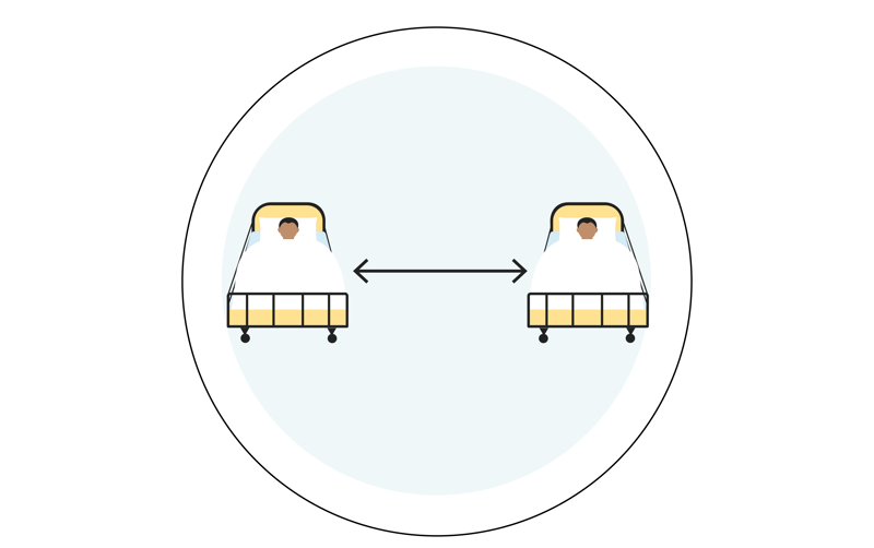illustrasjon av to sykehussenger med pasienter med avstand imellom