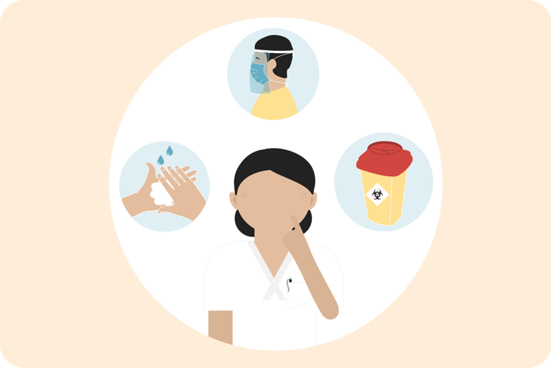 forsideillustrasjon av basale smittevernrutiner