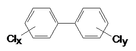 Strukturformel for polyklorerte bifenyler (PCB)